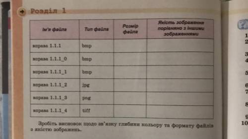 У МЕНЯ НЕТ НОУТБУКА СЕЙЧАС А НУЖНО СДЕЛАТЬ ДЗ 6 КЛАСС