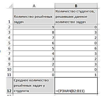 решить задачу . Доцент Злов внёс в таблицу результаты контрольной, написанной студентами его группы,