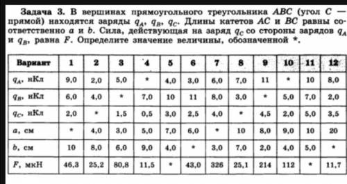 Знатоки с решением задачи, Вариант 9