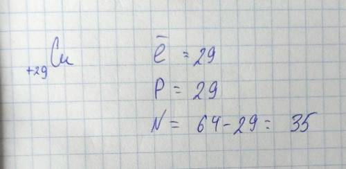 Визначити заряд ядра атома число електронів протонів на нейтронів доя елемента 29