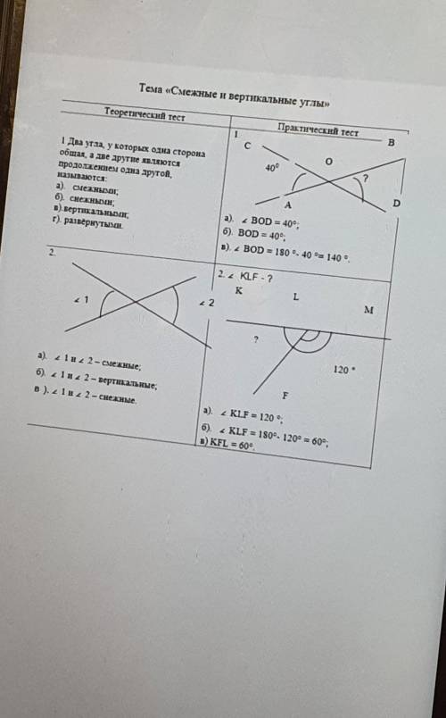 Тема «Смежные и вертикальные углы» Теоретический тест Практический тест В 1 С 1 Да ута, у которых од
