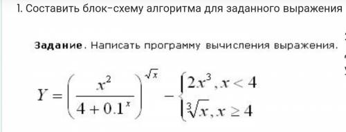 Составить блок-схему алгоритма для заданного выражения