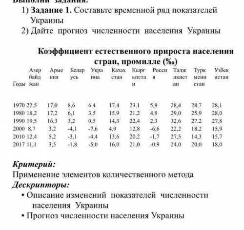 Задание 1. Составьте временной ряд показателей Украины Дайте прогноз численности населения Украины К