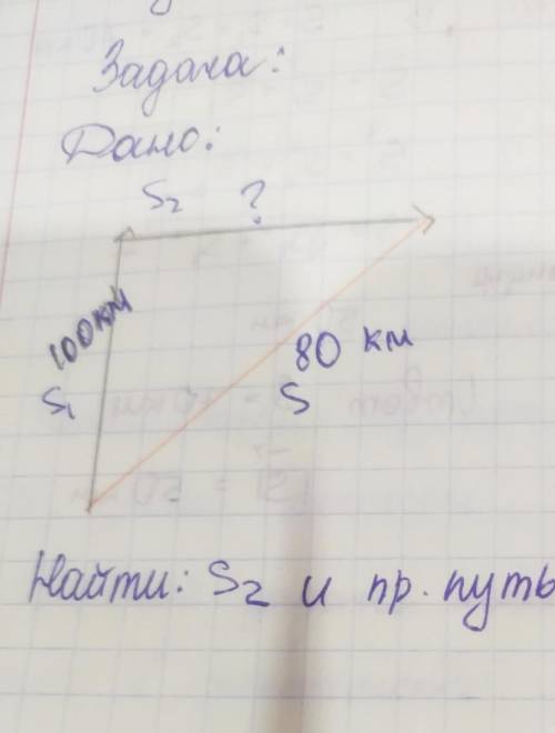 Найти пройденный путь и S2