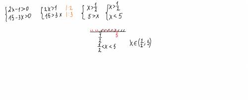 Решите систему уравнений 2x-1>0 15-3х>0​