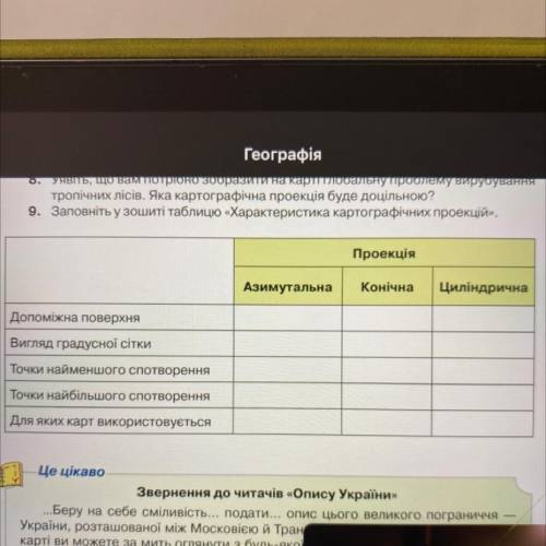 9. Заповніть у зошиті таблицю «Характеристика картографічних проекцій».