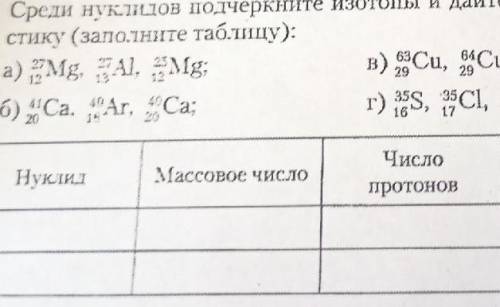 Среди нуклидов подчеркните изотопы и дайте им характеристику ( заполните таблицу) а