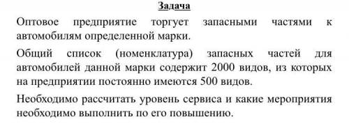 Оптовое предприятие торгует запасными частями к автомобилям определенной марки. Общий список (номенк