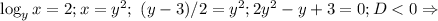 \log_yx=2; x=y^2;\ (y-3)/2=y^2; 2y^2-y+3=0; D