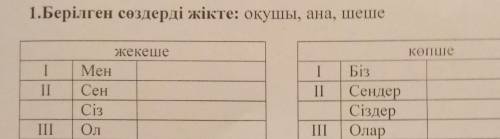 1. Берілген сөздерді жікте: оқушы, ана, шеше