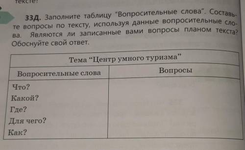 33д. Заполните таблицу Вопросительные слова. Составь- те вопросы по тексту, используя данные вопро