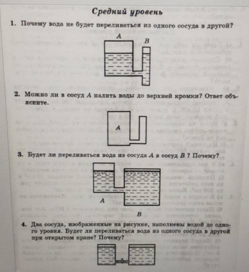 Почему вода не будет переливаться на одного госуда з другой?