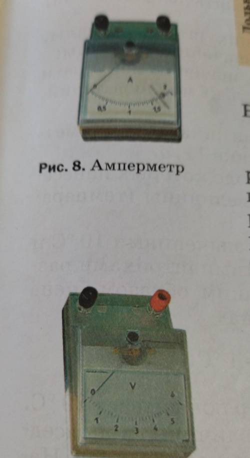 По рисункам 8 и 9 определите цену деления амперметра метра.