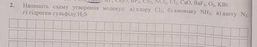 , 2 ЗАДАНИЕ, ХИМИЯ 9 КЛАСС