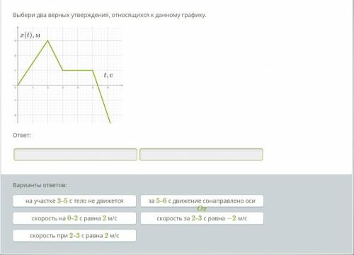 Выбери два верных утверждения, относящихся к данному графику. Физика 9 класс.