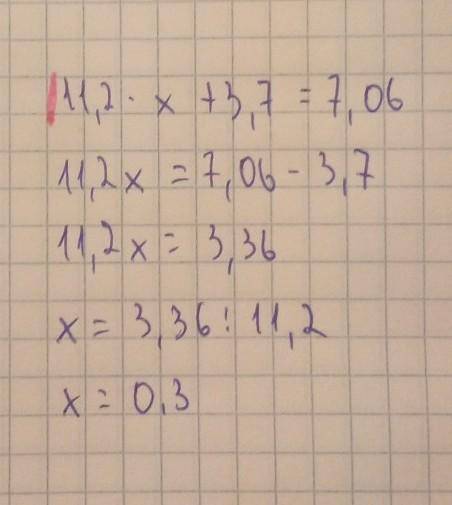 Скажите решение уравнения 11,2*x+3,7=7,06​