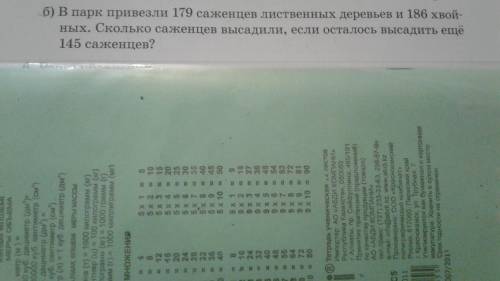 как написать краткое содержание ?