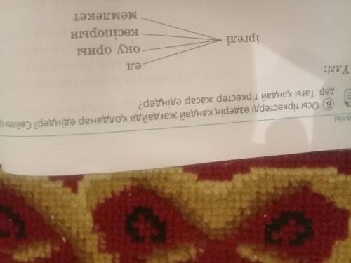 осы тіркестерді өздерің қандай жағдайда қолданар едіңдер?Сөйлем құраңдар.Тағы қандай тіркестер жасар