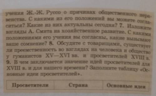 учения эк. к. Руссо опричинах общественного нера венства. С какими из его положений вы можете согля.