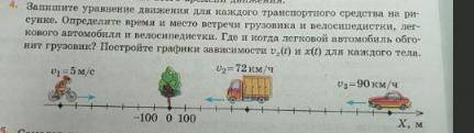 Запишите уравнение движения для каждого транспортного средства на рисунке.