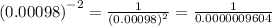 {(0.00098)}^{ - 2} = \frac{1}{ {(0.00098)}^{2} } = \frac{1}{0.0000009604}