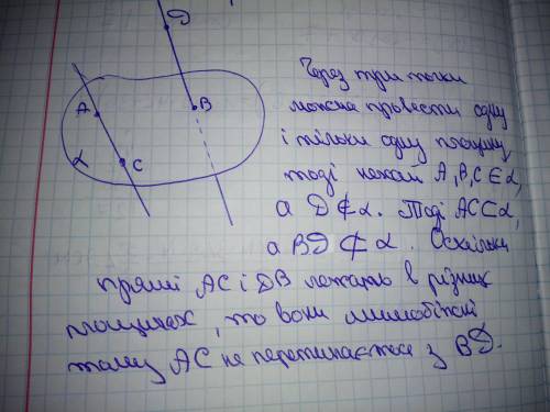 1.14. Точки A, B, C, D не лежать в одній площині. Доведіть, що прямі AC i BD не перетинаються.