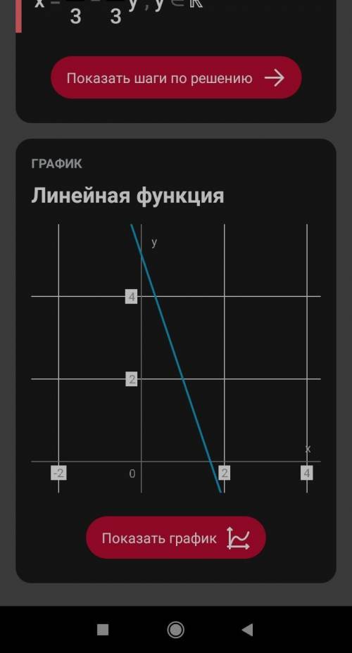 Побудуйте графік функції y = -3x + 5 за побудованим графіком знайдіть точки перетину графіка з осями