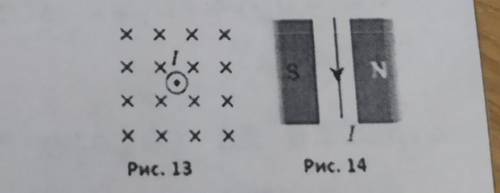 4. Перемалюйте рисунок 13 та рисунок 14 в зошит та визначте напрям сили, що діє на провідник зі стру