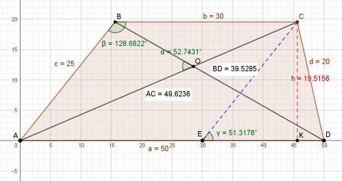 Знайти δ – кут ADС. Сторони a - 50, b - 20, c - 30, d - 25