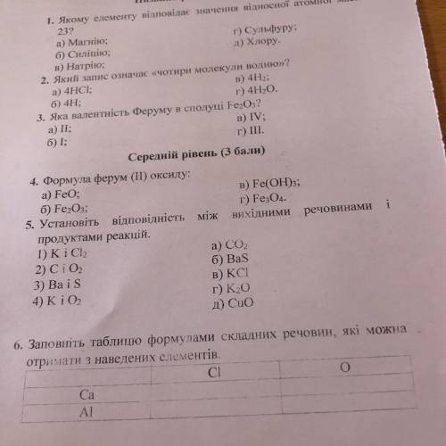 6. Заповніть таблицю формулами складних речовин, які можна отримати з наведених елементів. СІ о Ca