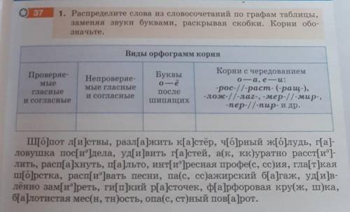 НУЖНО СДЕЛАТЬ СЕГОДНЯ И СЕЙЧАС. распределитн слова из словосочетаний по графам таблицы, заменяя звук