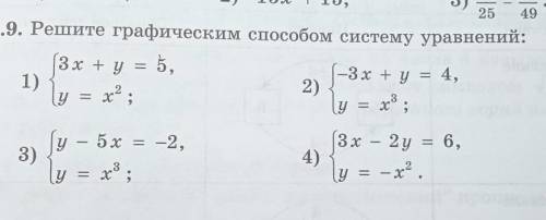 1.9. Решите графическим систему уравнений: (3х + y = 5, -3х + y = 4, 1) 2) у = х2 ; у = х3 ; — 5х =