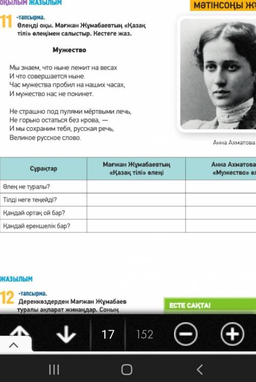 Өленді оқы . Мағжан Жумабаевтын Қазақ тілі өленімен салыстыр. кестеге жаз нужно