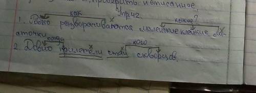Так же сделать вот эти предложения : 1. крупный дождь в лесу зелёном построенным клёном ,по лесным ц