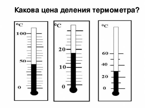 Какова цена деления термометра с решением