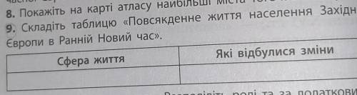 9. Складіть таблицю «Повсякденне життя населення Західної Європи в Ранній Новий час». Сфера життя Як