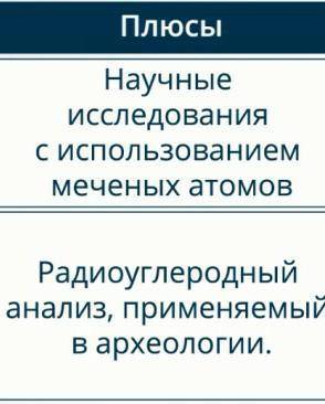 Плюсы и минусы ядерного оружия или полигона​