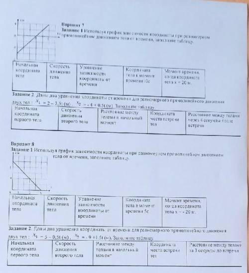 Используйте график зависимости координат при равномерном прямолинейном движении тела от времени, зап