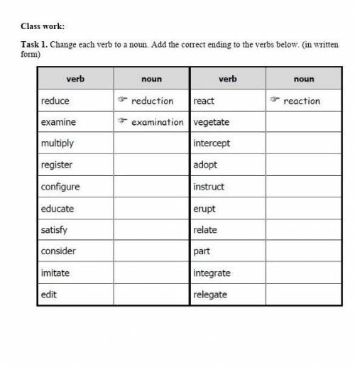 Task 1. Change each verb to a noun. Add the correct ending to the verbs below. (in written form)