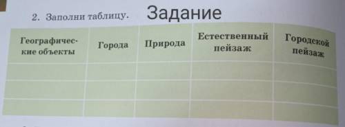 Это отрывок текста: Построил Садко тридцать кораблей,Тридцать кораблей, тридцать черлёных,На те на к