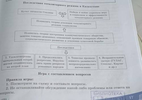 1. Посмотрите на схему и составьте вопросы. 2. Не останавливайте обсуждение какой-либо проблемы или