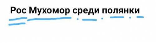 Полный розбор предложения Рос Мухомор среди полянки