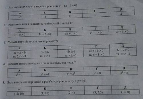 До іть будь даска з розясненням