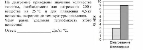 Обьесните как получилось 600ответ 600?
