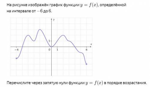 На рисунке изображён график функции y = f(x)y=f(x), определённой на интервале от -6−6 до 66.