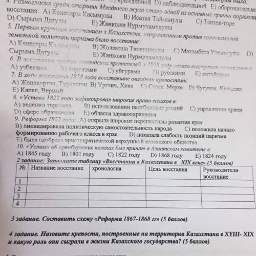 2 задание: Заполните таблицу «Восстании в Казахстана в XIX веке» ( ) № Название восстание хронология