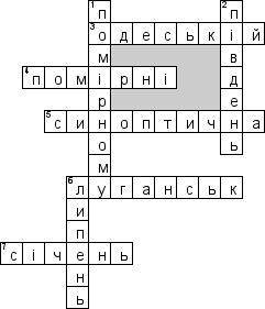 2. Склади кросворд із 5-6 слів за темою «Клімат».​