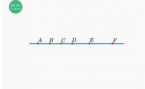 Даны шесть точек, принадлежащие одной прямой: A, B, C, D, E, F. Некоторая точка X удовлетворяет усло