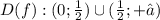 D(f):(0; \frac{1}{2} )\cup( \frac{1}{2}; +∞)