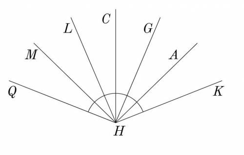 Определи углы, биссектрисой которых является луч ﻿HGHG﻿. ﻿ MHK∠MHK﻿﻿CHG∠CHG﻿﻿\CHA∠CHA﻿﻿ CHQ∠CHQ﻿﻿ LH